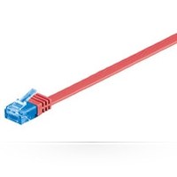 SFTP6A03R-FLAT