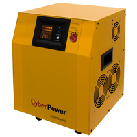CPS7500PRO