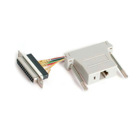 GC258FF