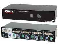SV421DVI