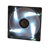 ITCFL12W