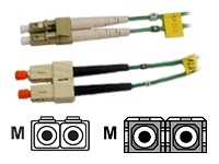 D:FCKAB-SM-B20L