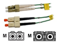 D:FCKAB-SM-B50L Fujitsu