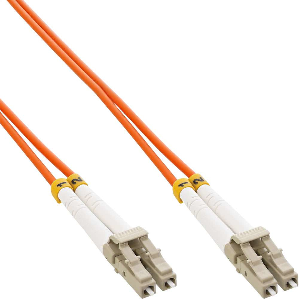 88637 InLine