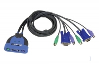 KVM2KIT
