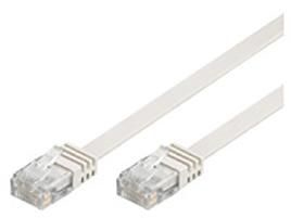 V-UTP520W-FLAT Microconnect