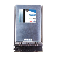 CPQ-1920EMLCRI-S5