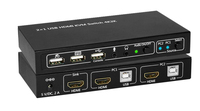 MC-HDMI-USBKVM