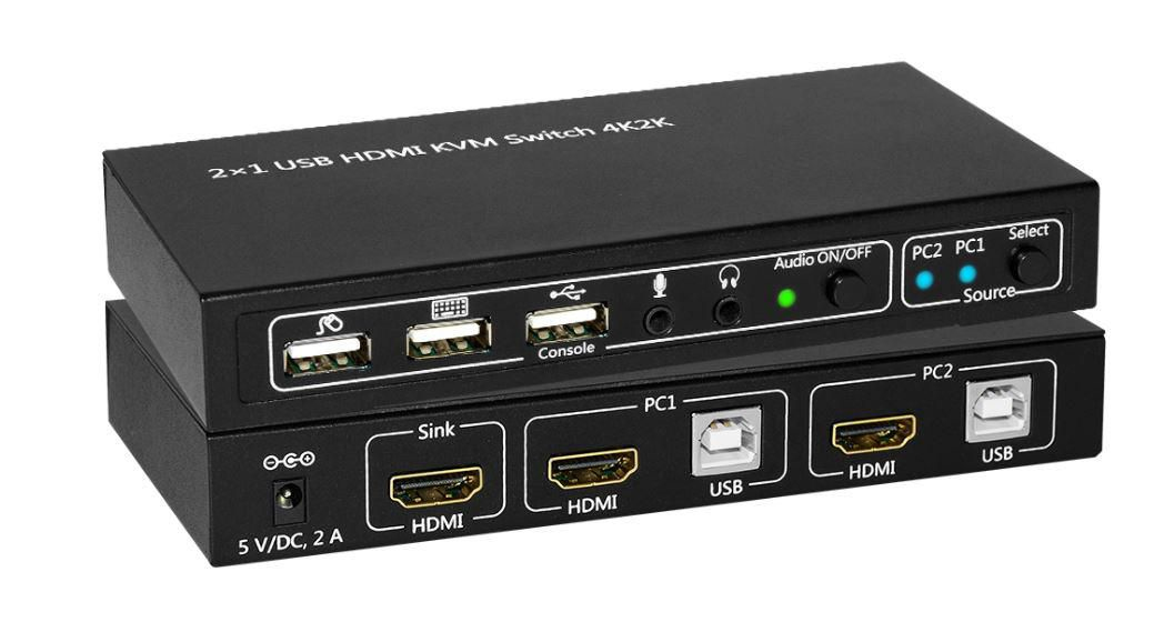 MC-HDMI-USBKVM Microconnect