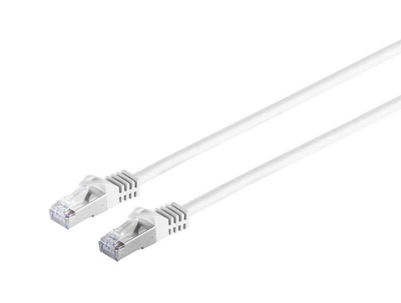 SFTP701W Microconnect