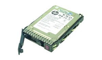 ALT0860A