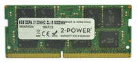 2PCM-HX421C14FB2/8