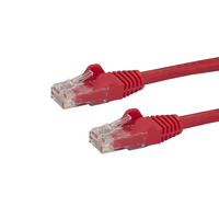 N6PATCH12RD