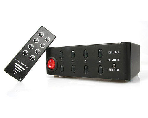 VS415RVGA StarTech.com