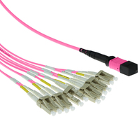 RL7851