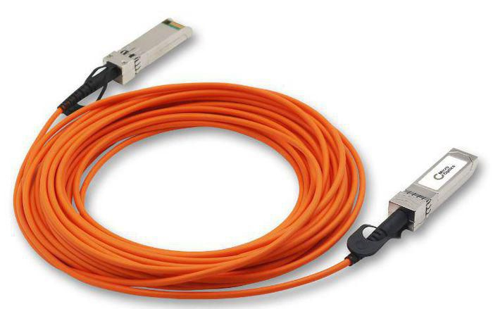 MO-C-QSFP-100G-AOC10M Lanview