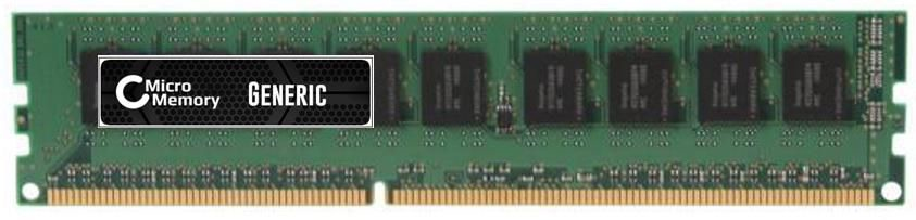 MMHP011-2GB CoreParts