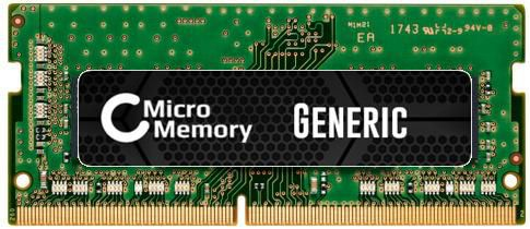 MMHP215-4GB CoreParts