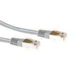 "IB 7100" ACT