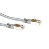 "IB 7101" ACT