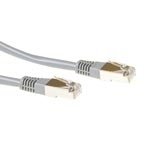"IB 7107" ACT