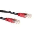 "IB 8120"