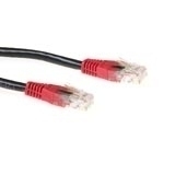 "IB 8110"