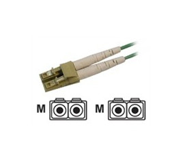 D:FCKAB-OM4-C05-L Fujitsu
