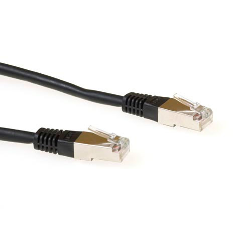 FB9951 ACT