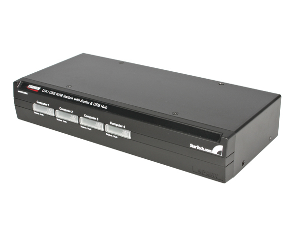 SV431UADVIGB StarTech.com