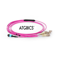 BOC-12MPOF-6LCOM4-7M