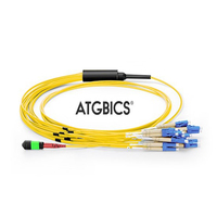 BOC-24MTPF-12LCOS2-7M