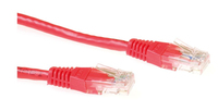 B-UTP602R-B
