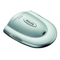 CPWUA054/00 Philips