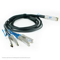 QSFP-4X10G-AC7M-HYP