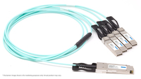QSFP-4X25G-AOC100M-HYP