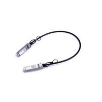 MO-HA-SFP-DAC-P2M Lanview