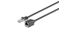 MC-SFTP-CAT702EXT-S