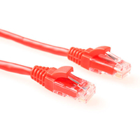 IK5502