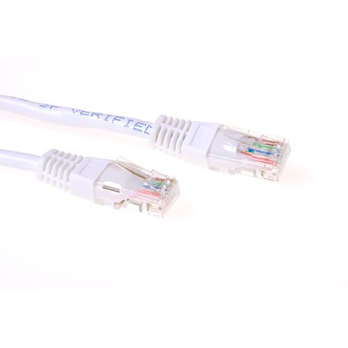 IB5400 ACT
