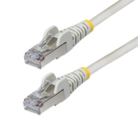 NLGR-5F-CAT6A-PATCH