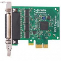 PX-260