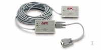 AP9825
