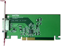 DVI-ADD2