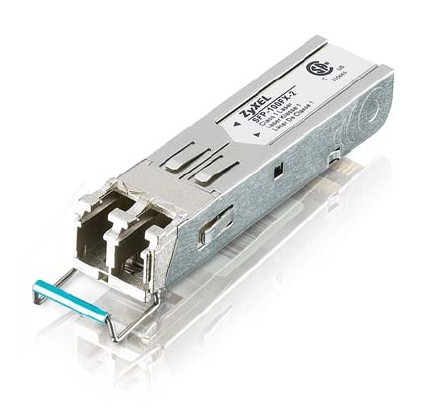 3063 Zyxel
