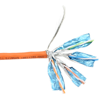 70501
