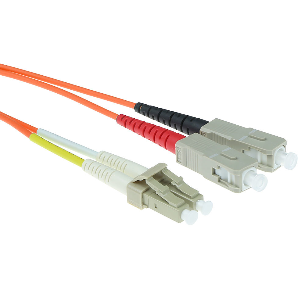 RL8015 ACT