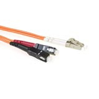 RL8050
