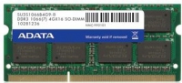 SU3S1066C4G7-RM