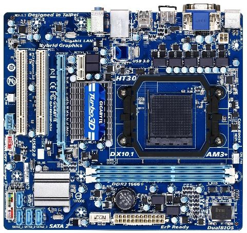880GD2H GIGABYTE